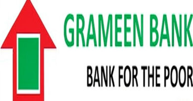 Grameen Bank